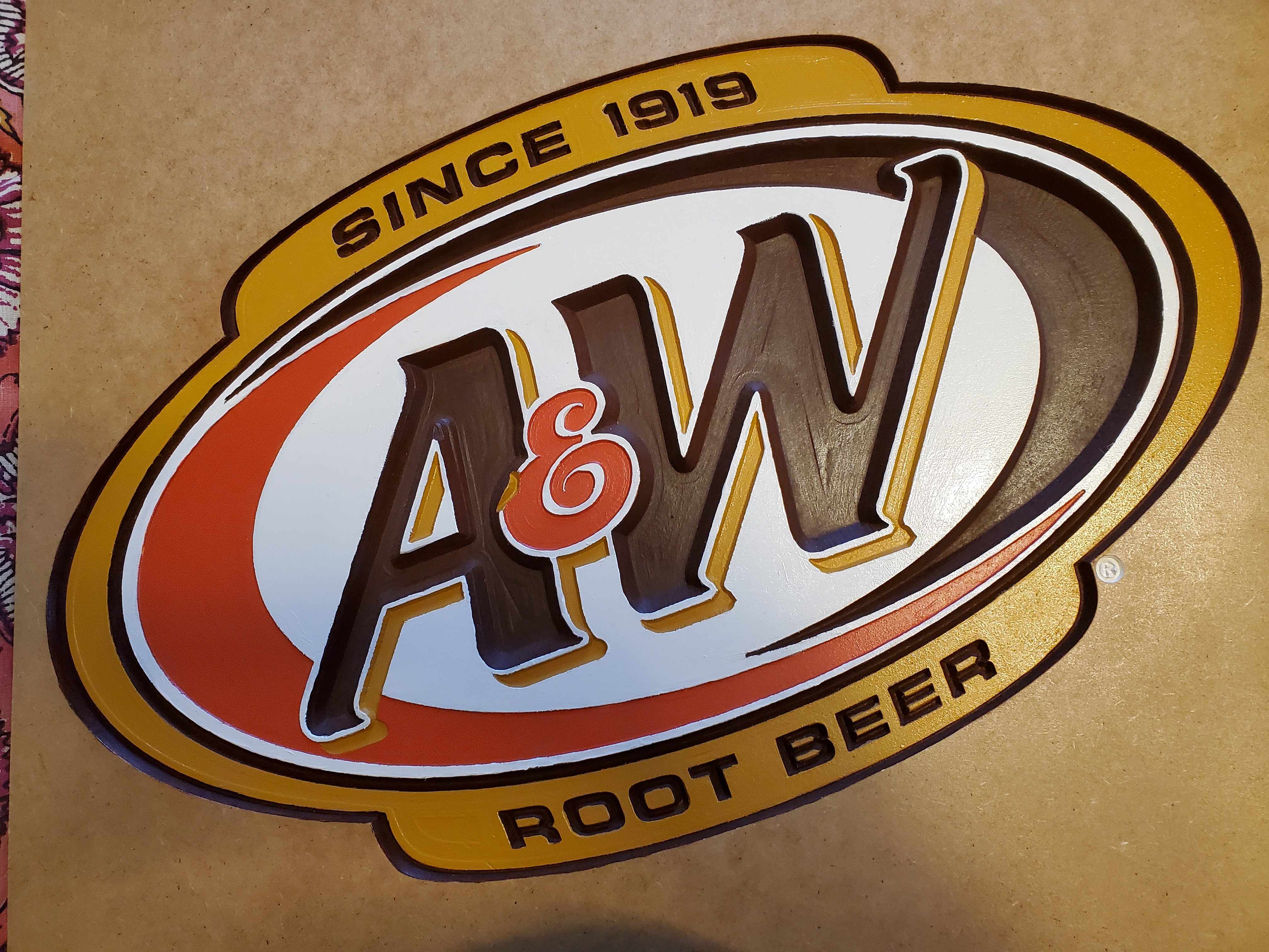 Custom Painted Sign